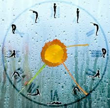 Surya Namaskar Clock