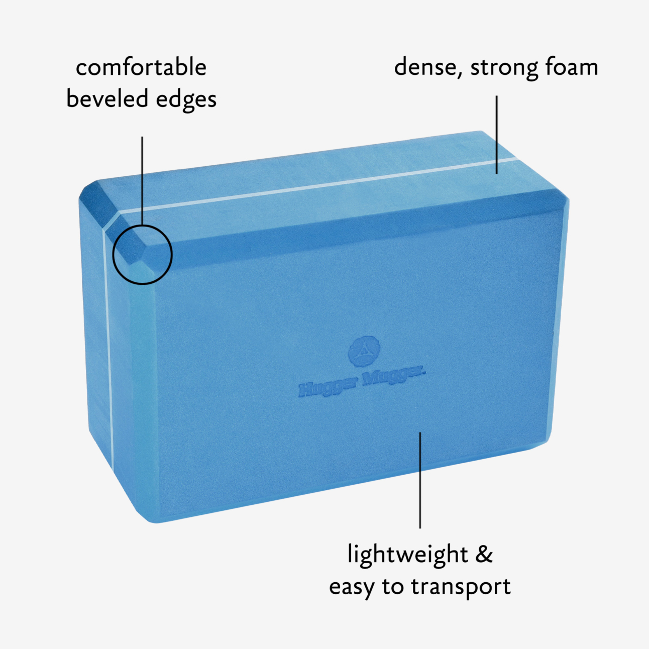 4 in. Foam Yoga Block - Blue (Diagram)