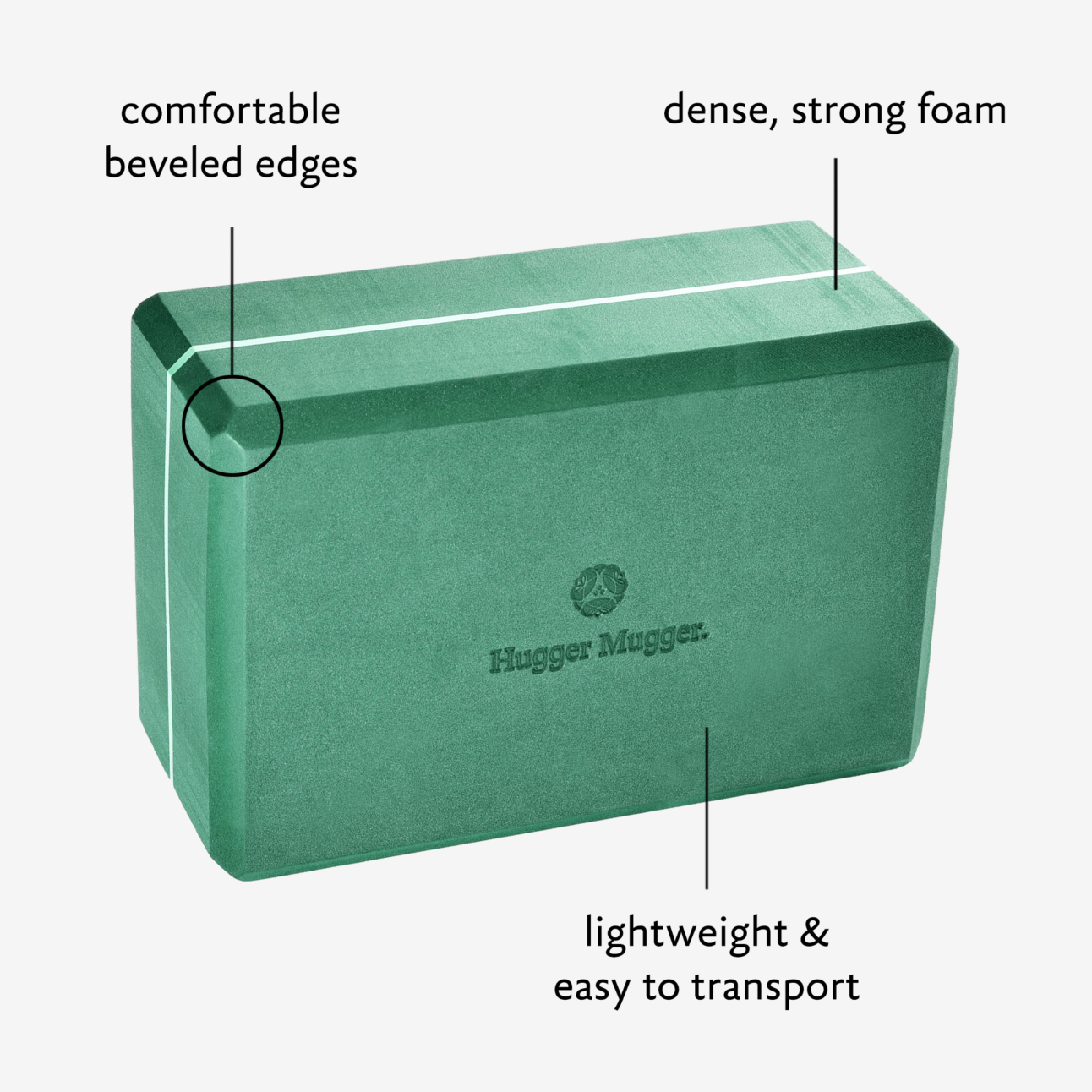 4 in. Foam Yoga Block - Evergreen (Diagram)
