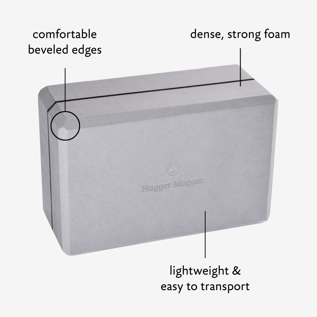 4 in. Foam Yoga Block - Gray (Diagram)