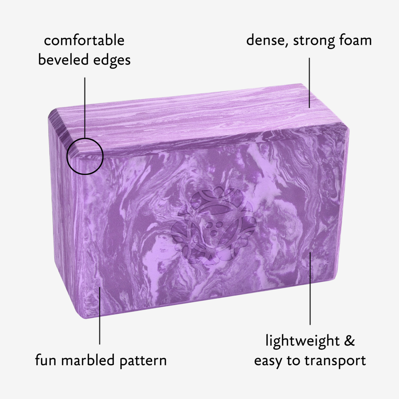 4 in. Marbled Foam Yoga Block - Cosmic Purple (Diagram)