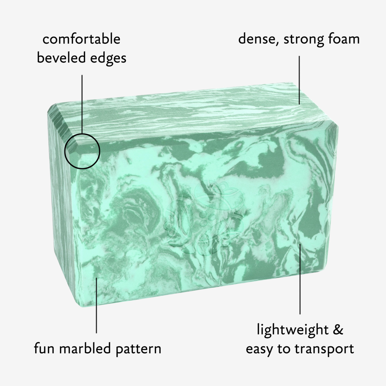 4 in. Marbled Foam Yoga Block - Sea Green (Diagram)