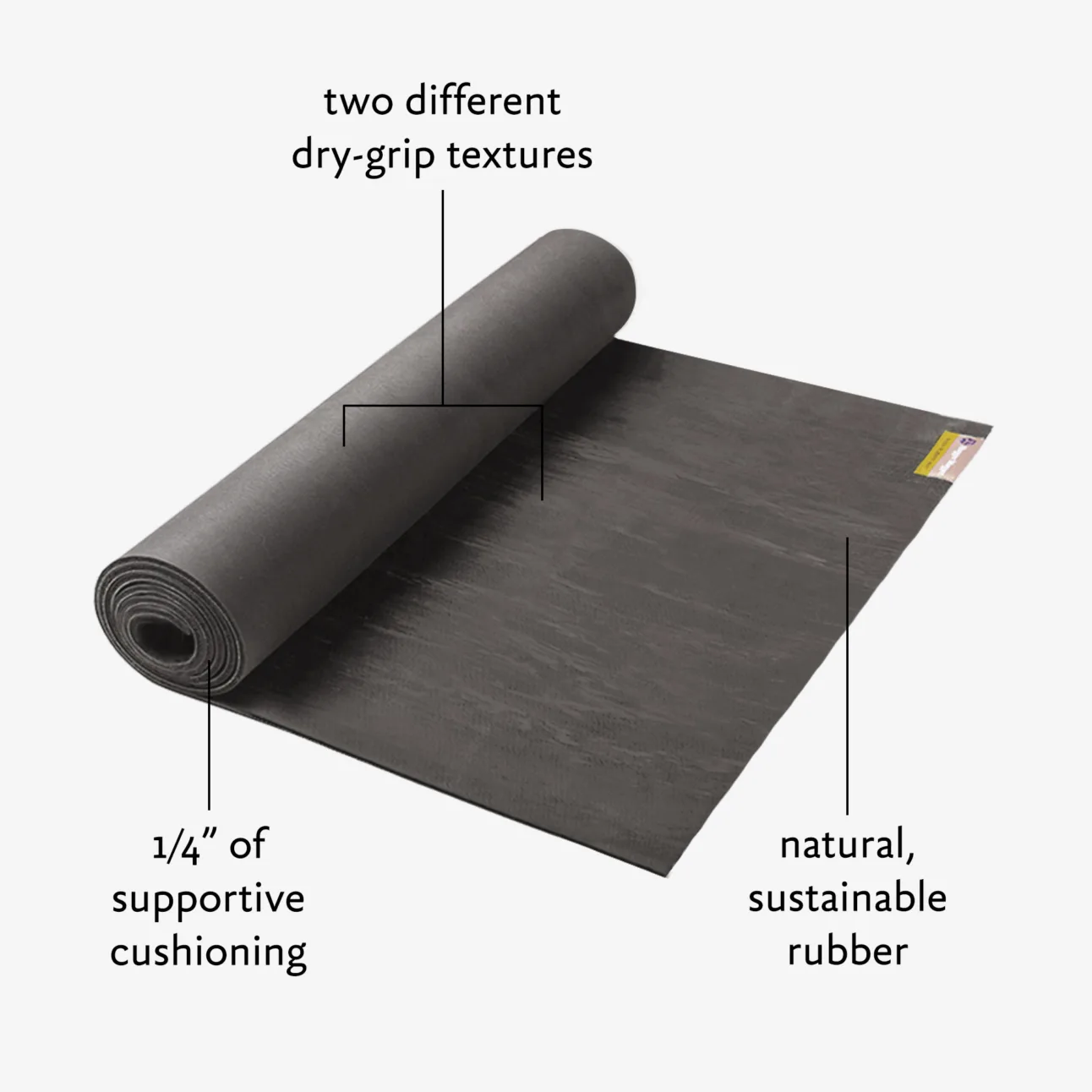 Para Rubber Yoga Mat - Storm (Diagram)